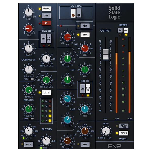 ssl-ev2-channel